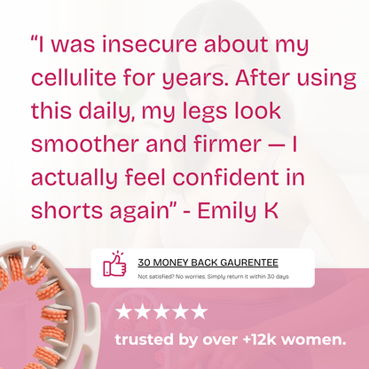Coreify™ Anti-Cellulite Roller