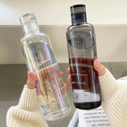 Coreify Plastic Water Bottle