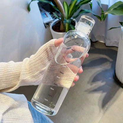 Coreify Plastic Water Bottle