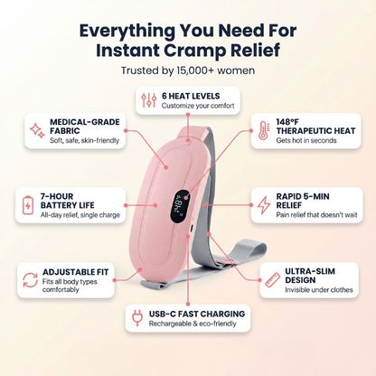 Coreify™ Portable Heating Pad for Period Cramps - Coreify