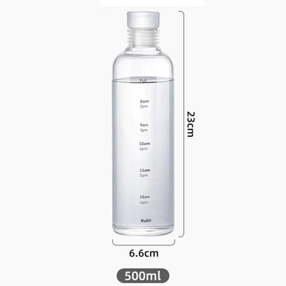 Coreify Plastic Water Bottle