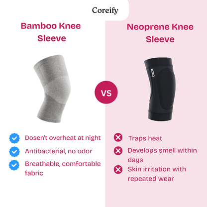 Viral Bamboo Knee Pain Relief Sleeve - Buy 1 Get 1 Free - Coreify