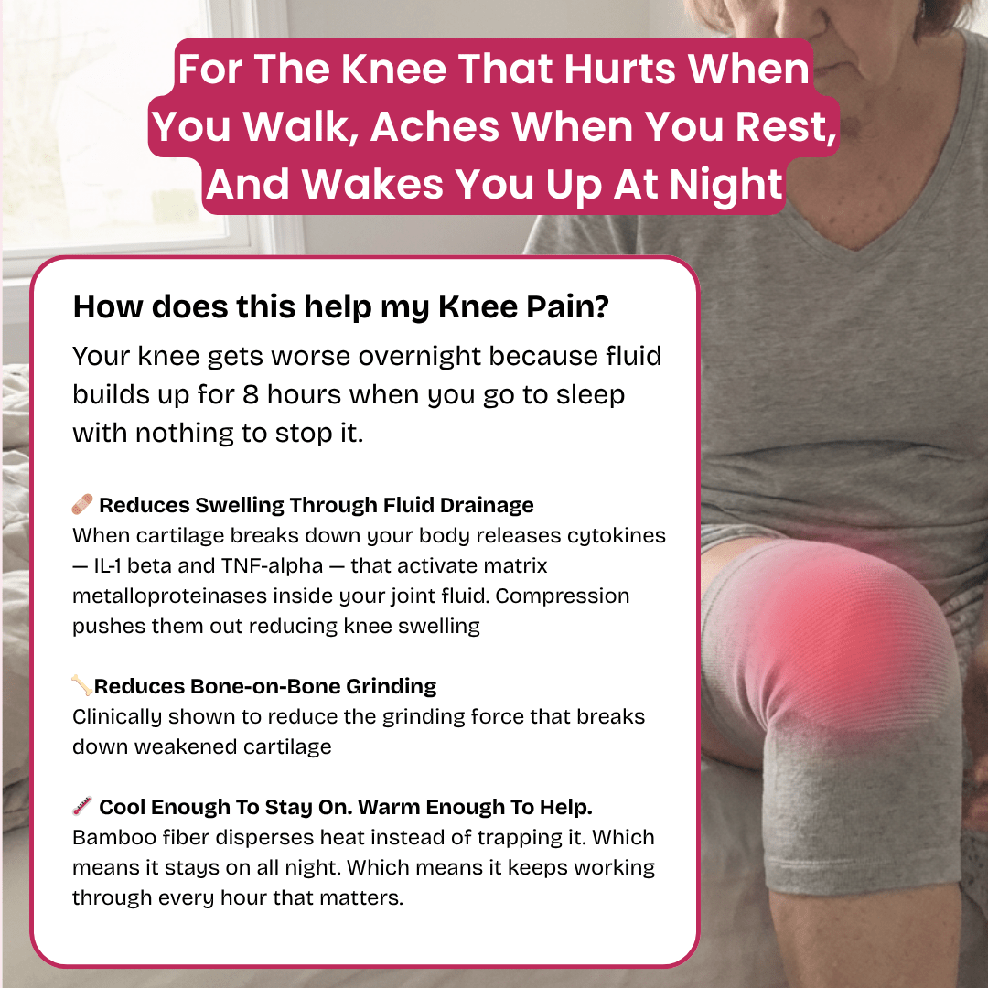 Viral Bamboo Knee Pain Relief Sleeve - Buy 1 Get 1 Free - Coreify